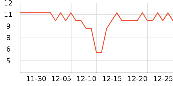 ζ��Դ������ʳ��ʷ�۸�