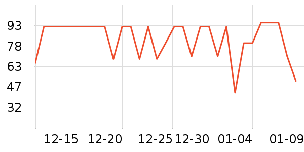 ������ѡè��ʳ��ʷ�۸�