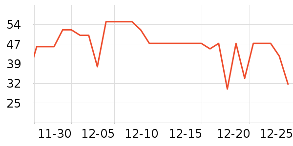 ����������ʷ�۸�