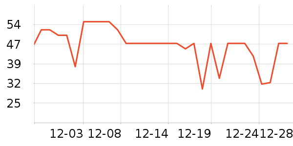 ����������ʷ�۸�