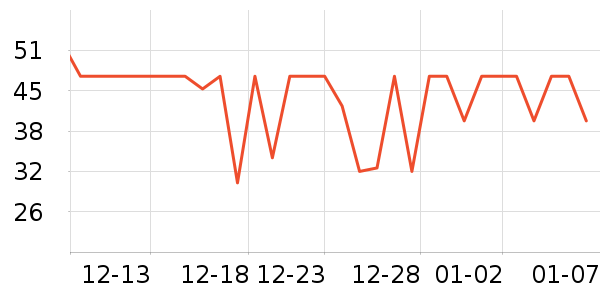 ����������ʷ�۸�