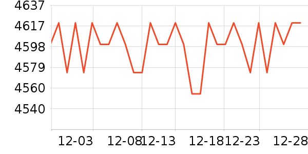 ����Һ�׾���ʷ�۸�