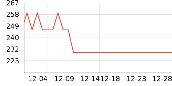 ������Ԯ������ʷ�۸�