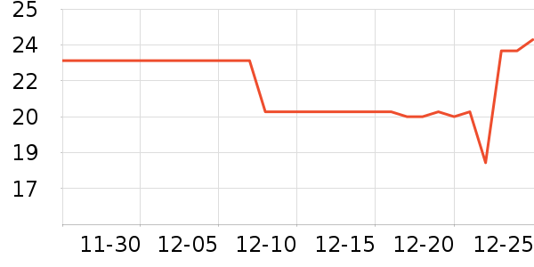 ��𪲣��ˮ��ʷ�۸�