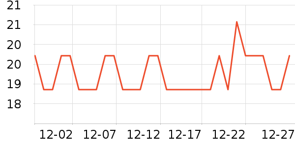 KOOGIS���������ʷ�۸�