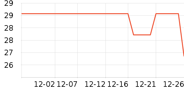 ����ʳƷ������ʷ�۸�