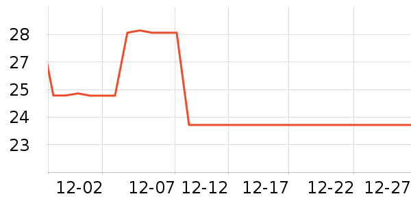 ɽɽ���ﱣů������ʷ�۸�