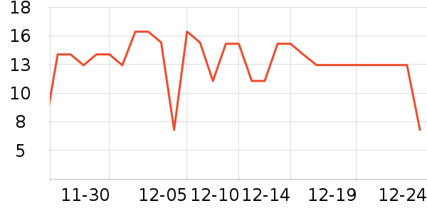 С¹����������ʳ��ʷ�۸�