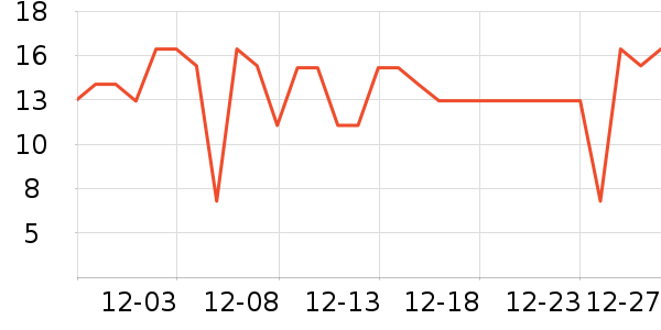 С¹����������ʳ��ʷ�۸�