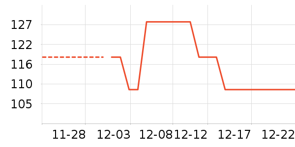 װ�������ʷ�۸�