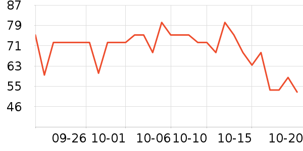 ���ֱ�����ʷ�۸�