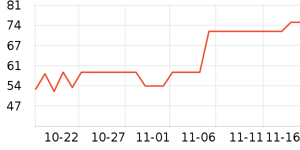 ���ֱ�����ʷ�۸�