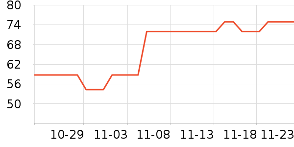 ���ֱ�����ʷ�۸�