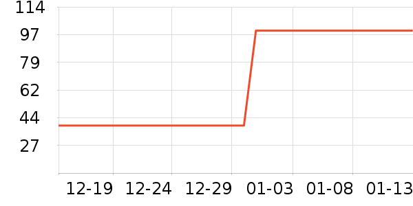 �������������ʷ�۸�