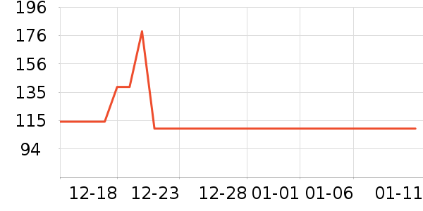 �ز��˶��п�/������ʷ�۸�