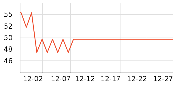 �ݸ�������ʷ�۸�