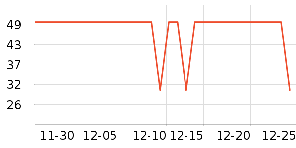 �ټ�������������ʷ�۸�