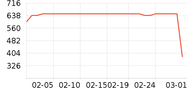 ���������ʷ�۸�