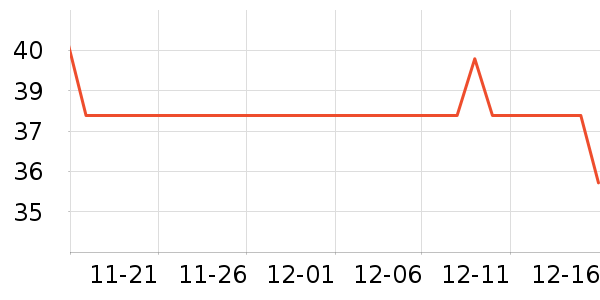 ������ʢװ������ʷ�۸�