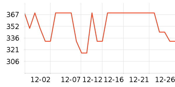 ������������ʷ�۸�