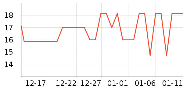 ���˿�ǻ������ʷ�۸�