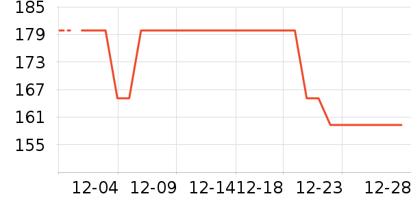 �Ŀ���ȡů����ʷ�۸�