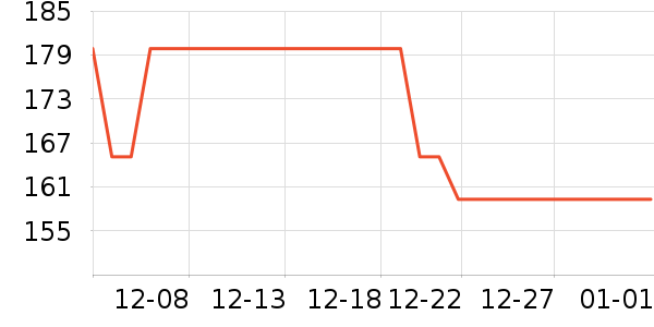 �Ŀ���ȡů����ʷ�۸�