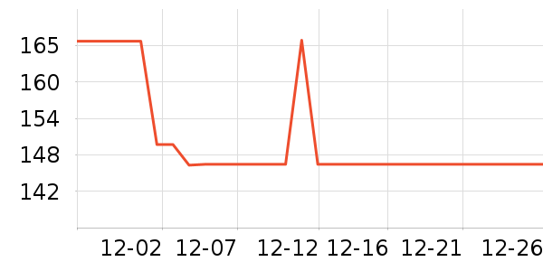 �Ŀ���ȡů����ʷ�۸�