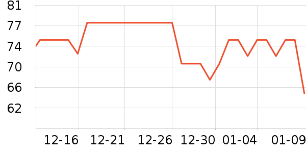 ¤����������ʷ�۸�