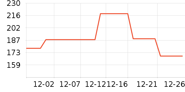 ľ��ɭ��װƤЬ��ʷ�۸�