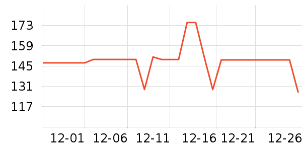 ־�ߵ���̺��ʷ�۸�