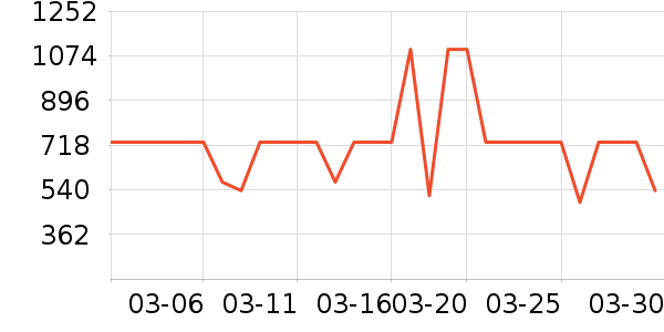 ������ѡ������/����ʷ�۸�