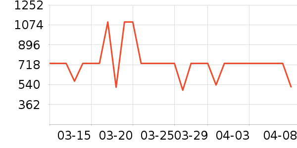 ������ѡ������/����ʷ�۸�