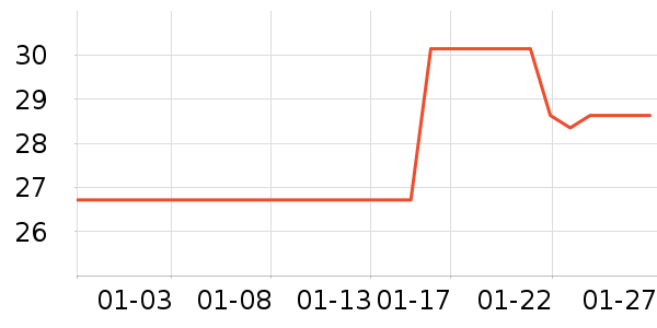 ��ֻ��������Ʒ��ʷ�۸�