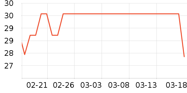 ��ֻ��������Ʒ��ʷ�۸�