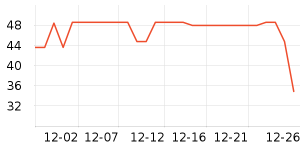 ��ʦ��������ʳ��ʷ�۸�