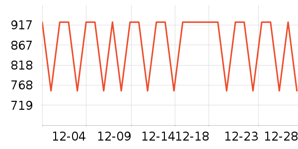 ������ʯ����/����/������ʷ�۸�