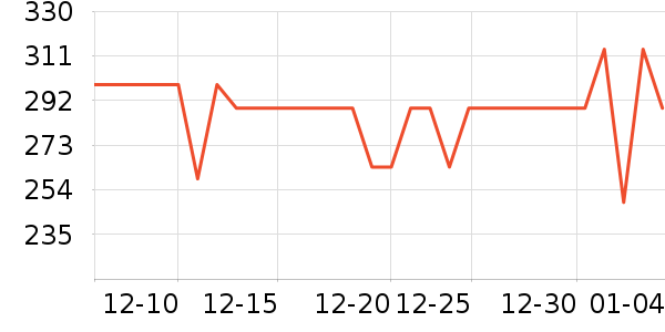 �߶��������İ���ʷ�۸�