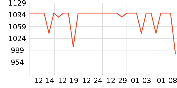 ��ƽ��8����������ʷ�۸�