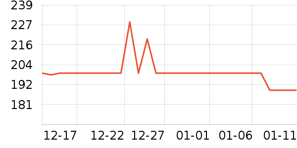 ������������/ӣ����ʷ�۸�