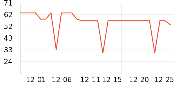 ������ϴ��Һ��ʷ�۸�