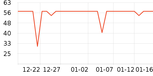 ϴ��Һ��ʷ�۸�