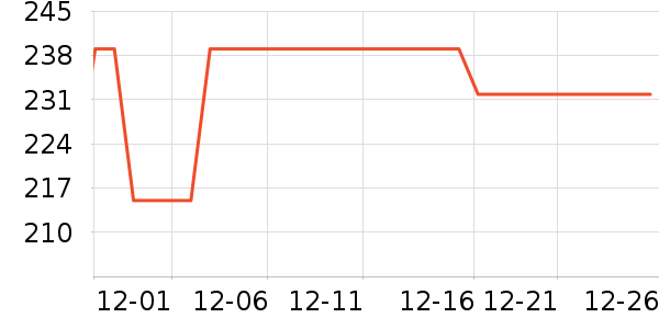 �¿�˹����ˮ��ͷ��ʷ�۸�