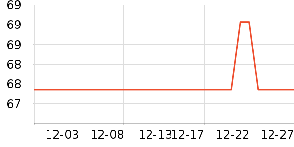 ˫�����������廤����ʷ�۸�