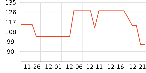 NGK�������������ʷ�۸�