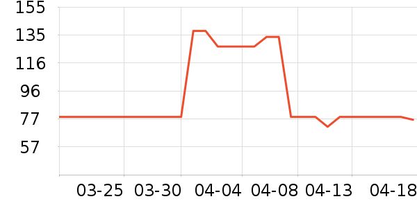 ������������ʿ����Ь��ʷ�۸�