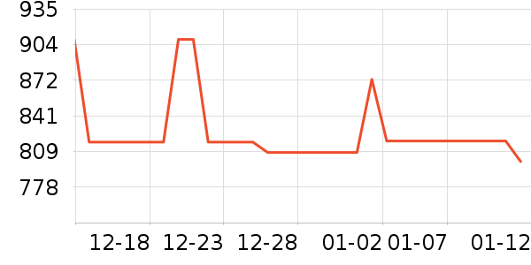 ������̥��ʷ�۸�