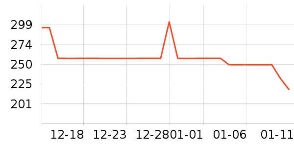 �ʼҹ���ʳ��ʷ�۸�