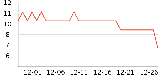 ����������ʷ�۸�