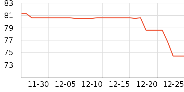 İ������������Ʒ��ʷ�۸�